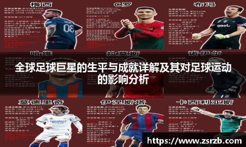 全球足球巨星的生平与成就详解及其对足球运动的影响分析