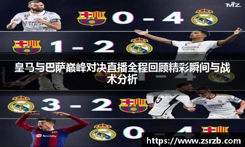 皇马与巴萨巅峰对决直播全程回顾精彩瞬间与战术分析