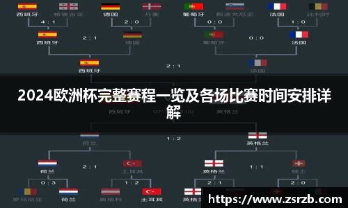 2024欧洲杯完整赛程一览及各场比赛时间安排详解